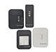 Software House Multi-Technology Readers